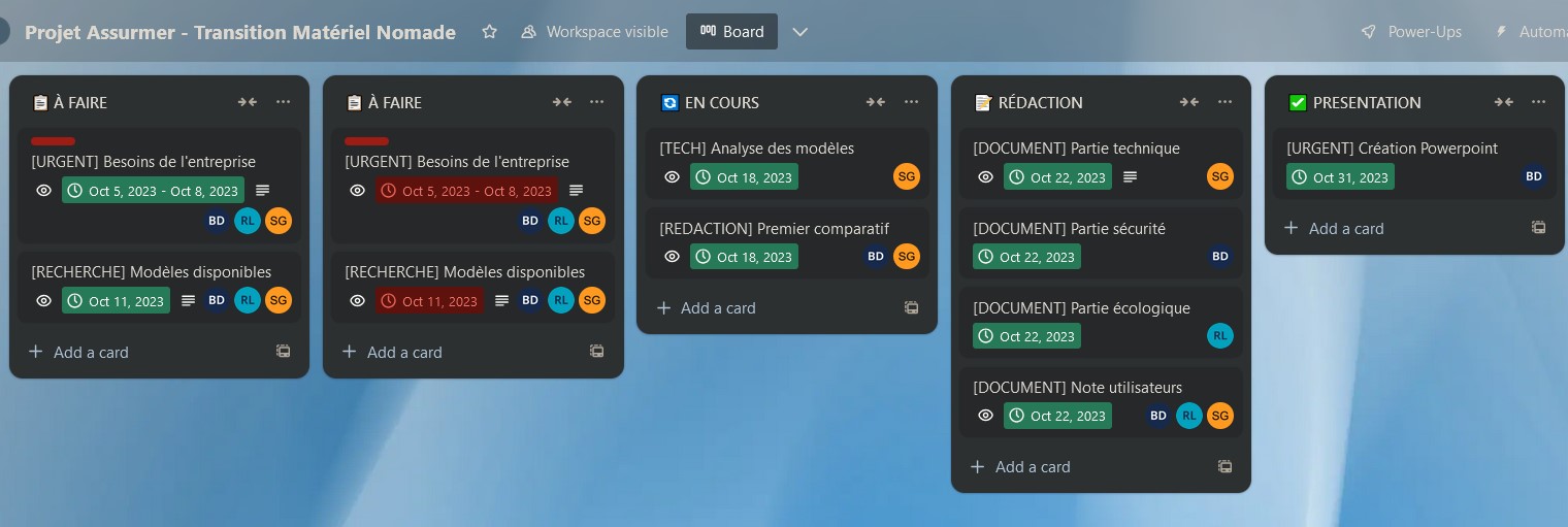 Trello AP2