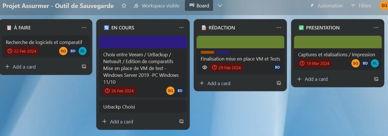 Trello AP4